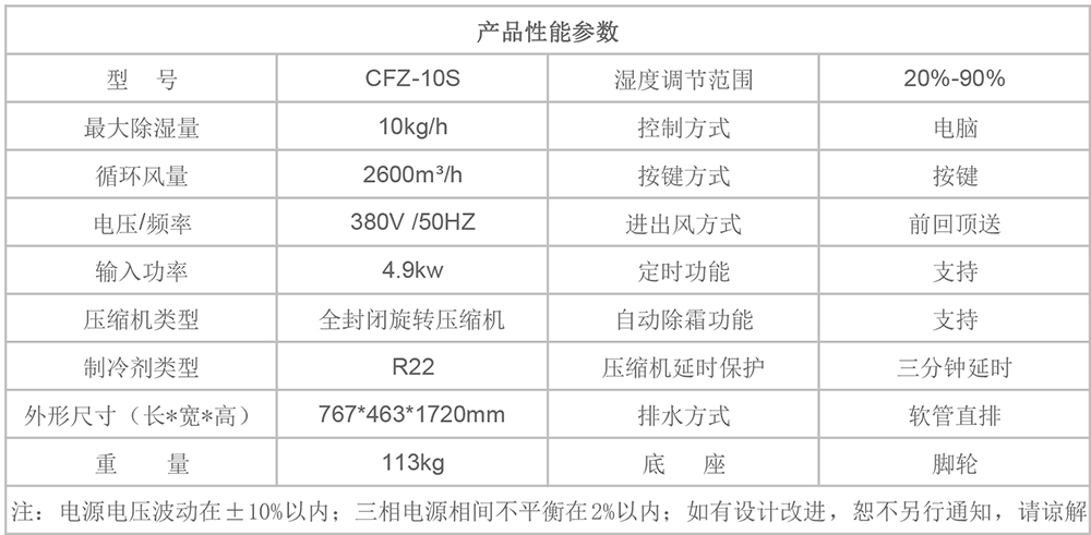 CFZ-10S參數(shù)圖.jpg